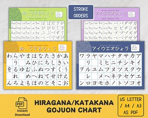Hiragana Katakana Chart: Japanese Alphabet With Stroke Orders (PDF) - Etsy