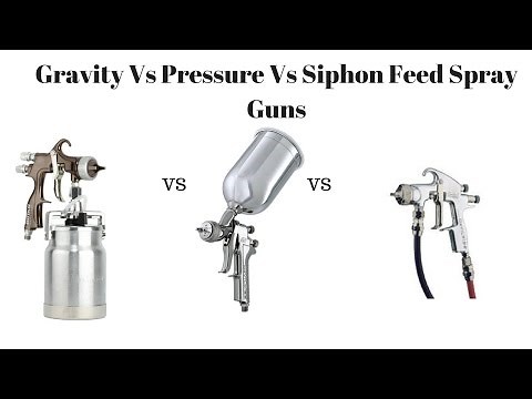 Spray Guns - Gravity vs Siphon vs Pressure Spray Guns