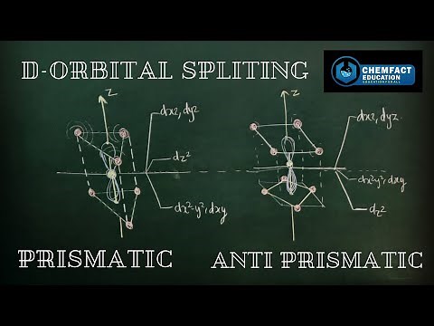 Spliting of d orbitals | CFT | TRIGONAL PRISMATIC & SQUARE ANTIPRISMATIC