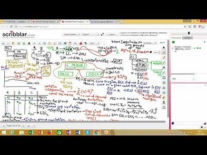 18 Credit Risk Analytics: Analysis of Variance (ANOVA) and Chi-Square Distribution