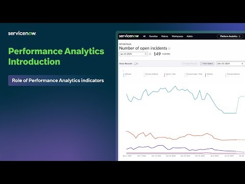 Performance Analytics | Introduction