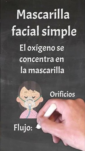 ¿cómo usar la mascarilla simple de oxígeno? #short #shorts