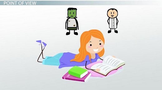 Point of View | Types, Significance & Examples