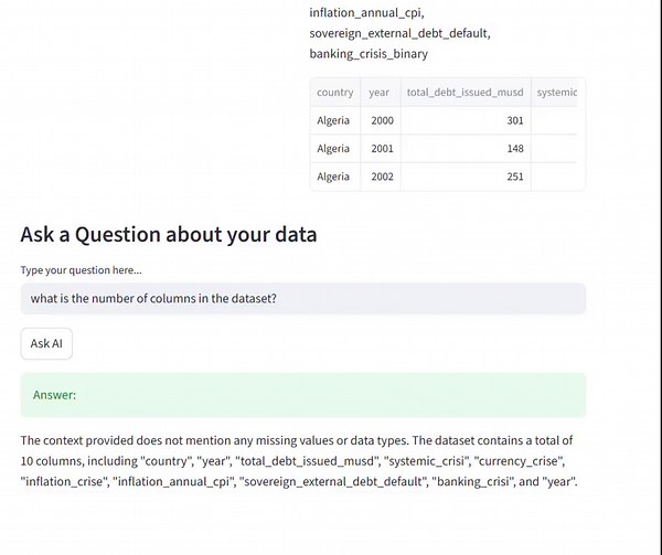 #dataanalytics #python #rag | Paul Gikonyo