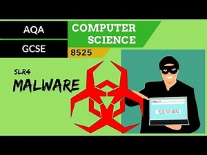 20. AQA GCSE (8525) SLR4 - 3.6 Malware