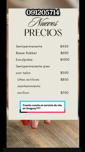 Cost of Nail Services in Uruguay