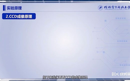 第3章--CCD测径成像原理