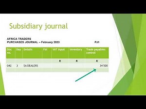 Purchases journal: perpetual inventory system