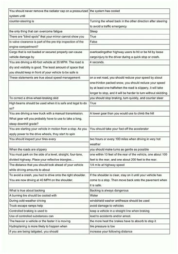CDL General Knowledge Cheat Sheet 2025 Flashcards video