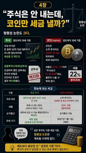 🚨 2027년부터 코인 수익 22% 세금 떼입니다 근로소득세 개편까지 가계 세금지도 완전히 바뀝니다#가상자산과세 #코인세금 #근로소득세 #세법개정 #삼성세무법인