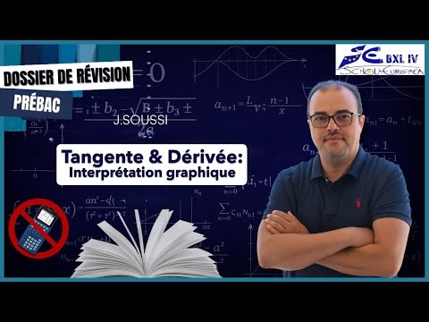 Nombre dérivé & Tangente : Aspect graphique