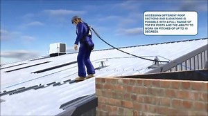 Fall protection at its best | Safecon