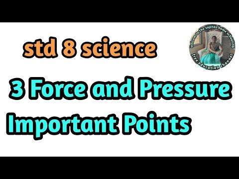 lesson 3 Force and Pressure Important Notes | std 8th Science