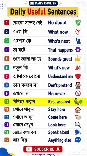 Daily Useful English Sentences | প্রতিদিনের দরকারি ইংরেজি বাক্য | Spoken English Shorts #shorts