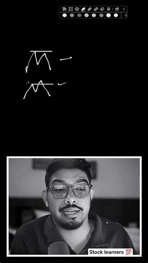 W or M pattern par All trader Trapped 😱 💯 #stockmarket #motivation #shorts