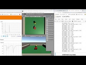 PPO training using Unity, ML Agents 1.0.4, PyTorch and Tensorboard