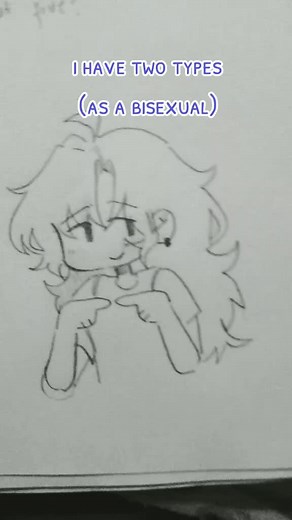 Exploring Dominant and Submissive Dynamics in Art