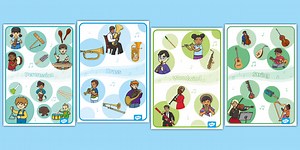 EYFS Musical Words Posters: Instrument Families