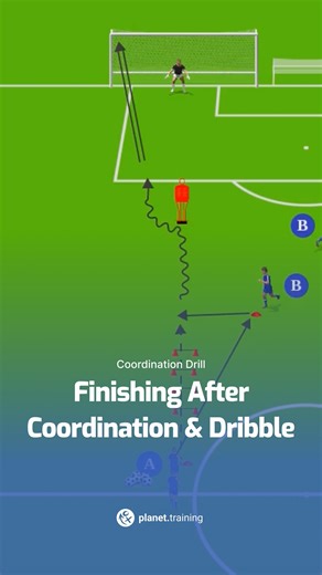 planet.training - Coaching app on Instagram: "⚽️ Finishing Drill – After Coordination & Dribble Created by our amazing partner coach & eBook author @football_coaching_lab Players combine speed, control, and precision — pass, move, dribble through, and finish with power! 💥 #soccerdrills #soccertraining #fussballtraining #footballtraining #soccercoach #planettraining"