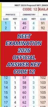 NEET 2026 Official Answer Key Code 12 Released 🔥 Full Physics Chemistry Biology Solutions | Vjalerts
