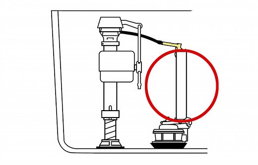 Toilet Overflow Tube-What it is, Replacement & Problems - Toiletseek