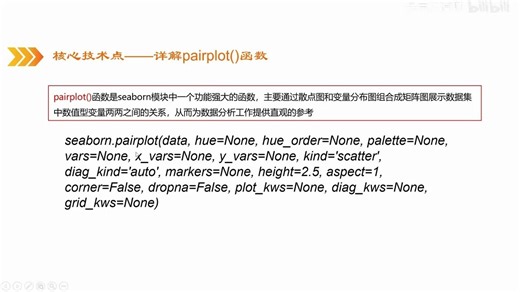 Python数据分析项目：汽车数据可视化与相关性分析_Python_Python案例_Python项目 6-2 详解pairplot()函数