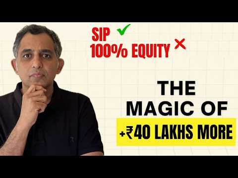 Add ₹40 Lakhs to Your Wealth by Doing SIP (in 130 Bad Months too)