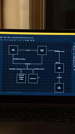 Leonardo Chiarelli on Instagram: "Factory Method . . . . #dev #java #factorymethod"