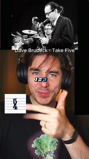 Time Signatures EXPLAINED! #musictheoryforbeginners