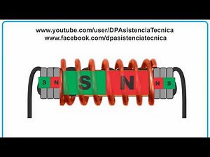 Como funciona el tren magnético │ Experimento │ Magnetismo
