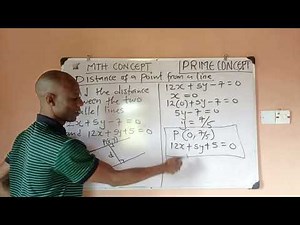 Perpendicular Distance from a Point to a Line | Geometry Explained Simply