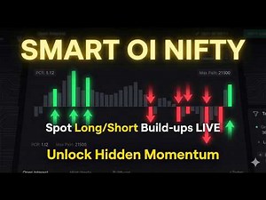 How Smart OI Predicts Nifty Moves | Ultimate Tool for Open Interest Analysis 2026