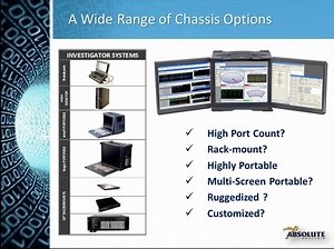 Investigator Serial RapidIO Protocol Analyzer