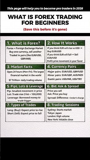WHAT IS FOREX TRADING FOR BEGINNERS