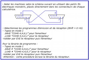 Casio Fx 880p Programs