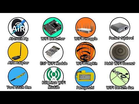 Every Malicious Hacking Gadgets for WiFi Explained in 9 Minutes