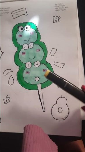 asthetic drawing inspo.simple to make #@samriddhicrafts