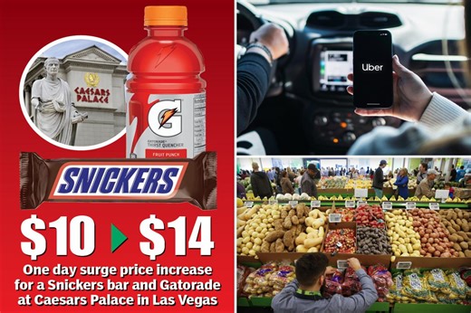 ‘Dynamic pricing’ used to raise costs of everything from food and Uber rides to museum visits