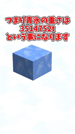 [Verification] How many tons would blue ice made from 43,392 tons of water weigh? #minecraft #Min...