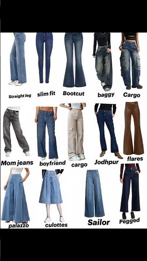 Top 10 Types of Jeans & How to Choose the Perfect Fit
