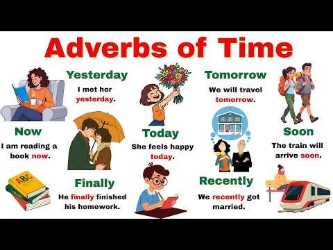 Learn Adverbs of Time in English | Now, Today, Yesterday, Tomorrow & More
