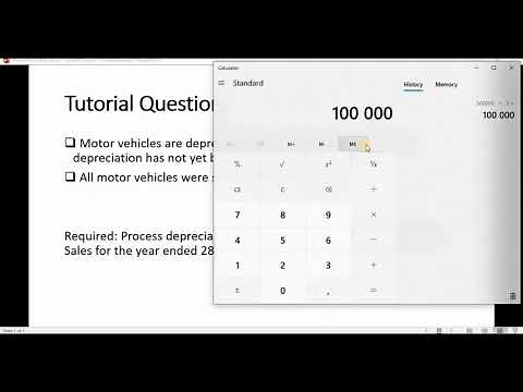 Processing expenses(depreciation)- Pastel Accounting