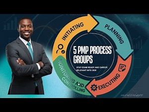 5 PMP Process Groups Explained