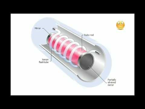 amazing laser light (animation video).....