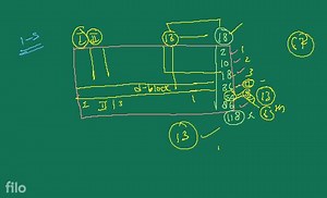 In which \operatorname{group}(G) and period(P) an element with ... | Filo