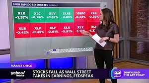 Stocks decline amid earnings season and Fed statements, Dow on track for third-straight loss