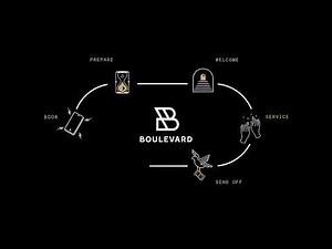 Boulevard - Short Demo