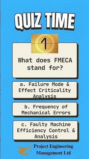 Maintenance quiz time! What is an FMECA? #shorts