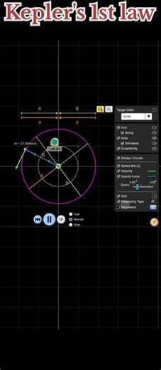 ​Kepler's Laws, Planetary Motion, Physics Simulation ​#physics #astronomy #youtubeshorts#viral