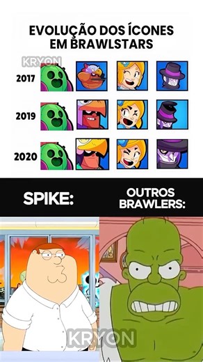 SPIKE foi COMPLETAMENTE esquecido pelo BRAWL STARS! 🤯😔 #beat